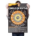 Circle of Fifths Poster Chart for Guitar Keyboard Piano, The Chord Wheel and Music Theory Poster for Beginner and Teachers, Music Reference Poster for Theory, Large Poster, Waterproof