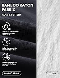 Separatec Men's Underwear Breathable Rayon Made