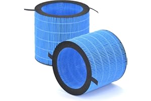 HSIAMEN Humidifier Filters Compatible with Afloia MIRO PRO, Kilo PRO Air Purifier and Humidifier Combo, Washable Wicking Filter Wet Curtain, 2-Pack