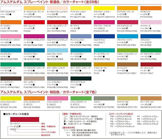 Amazon Co Jp ターレンス アムステルダムスプレーペイント 400ml 522 ターコイズブルー T1716 522 ホーム キッチン