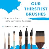 Princeton Artist Brush Neptune Series 4750 Round Synthetic Squirrel Brush Size 2 view 2