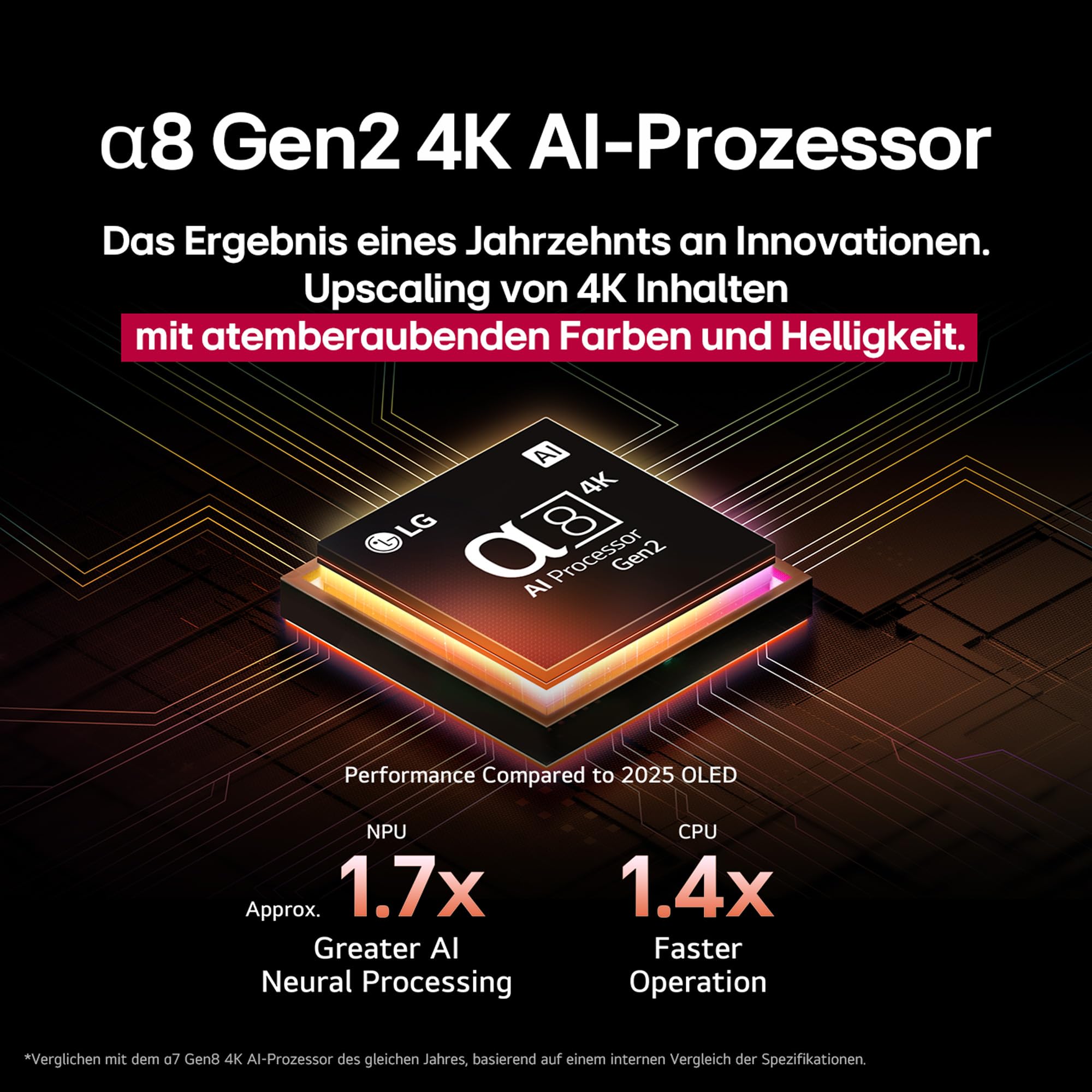 LG 65QNED86A6A TV 65 Zoll (165 cm) 4K QNED evo AI TV (α8 Gen2 4K AI Prozessor, webOS 25, 120Hz (VRR bis zu 144Hz)) [Modelljahr 2025] 7