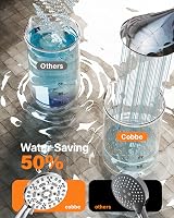 Cobbe High Pressure Shower Head and Hose Set 8 Modes 1.5M Universal view 3