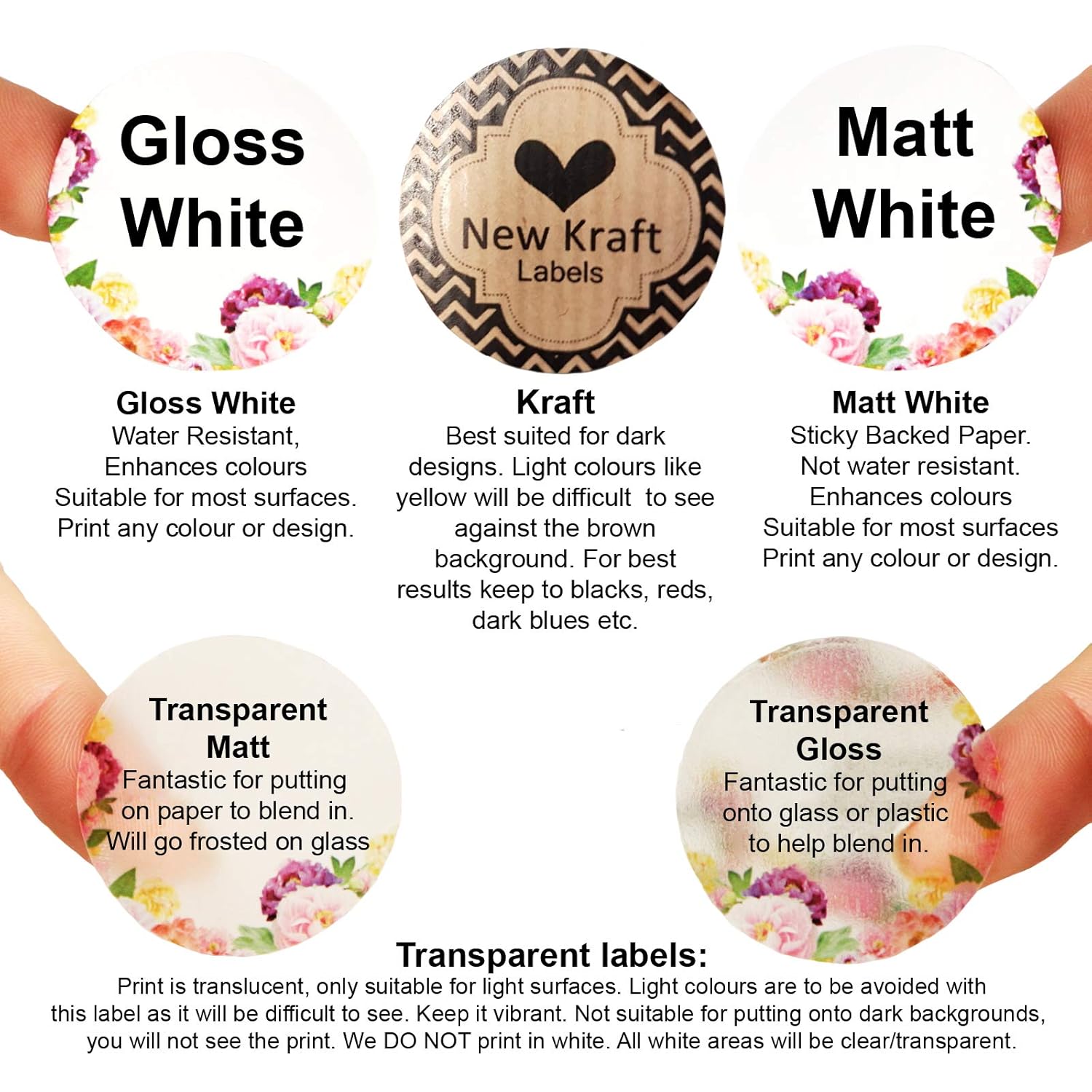 Printing Graphic Essentials Thank You For Your Order Stickers 37mm Matt Paper Avalonpromo Co Nz