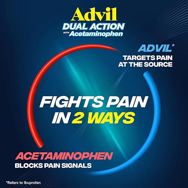 ADVIL DUAL ACTION COATED CAPLETS, 125 MG IBUPROFEN AND 250 MG ACETAMINOPHEN PER DOSE (2 DOSE EQUIVALENT) FOR 8 HOUR PAIN RELIEF – 216 COUNT