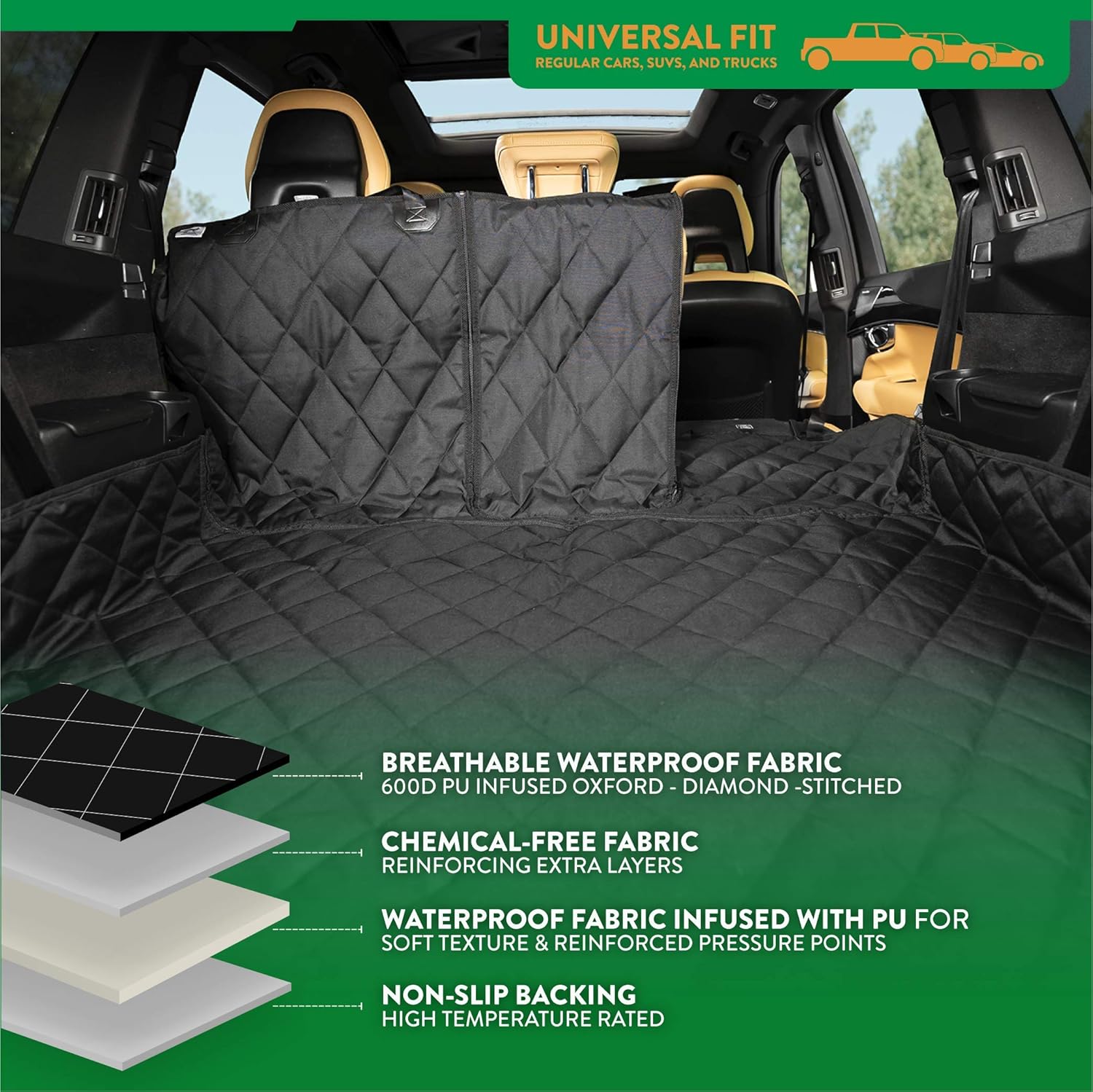 Plush Paws Waterproof Cargo Liner with Bumper and Side Panels, Large (Black) : Pet Supplies