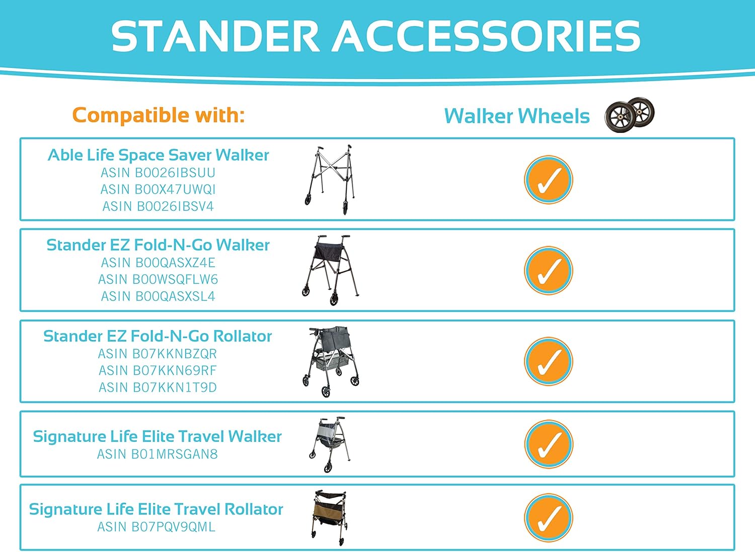 Stander Walker Replacement 6" Wheels - For the EZ Fold N' Go Walker and Able Life Space Saver Walker, set of 2, Black: Health & Personal Care
