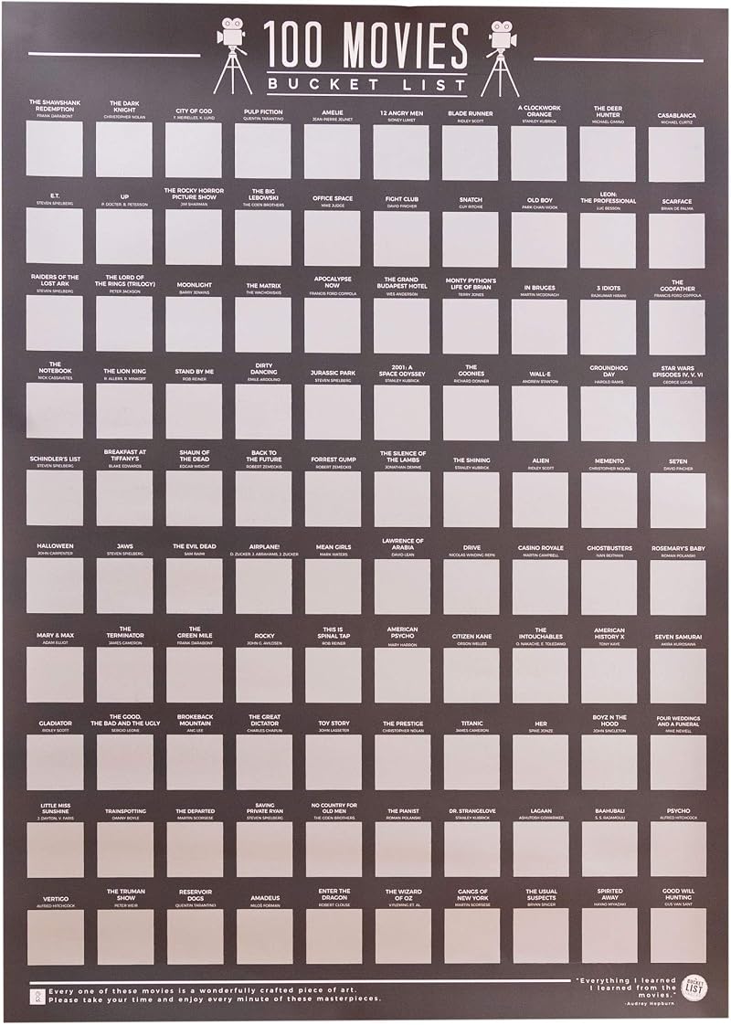 Gift Republic 100 Movies Scratch Off Bucket List Poster GR630004