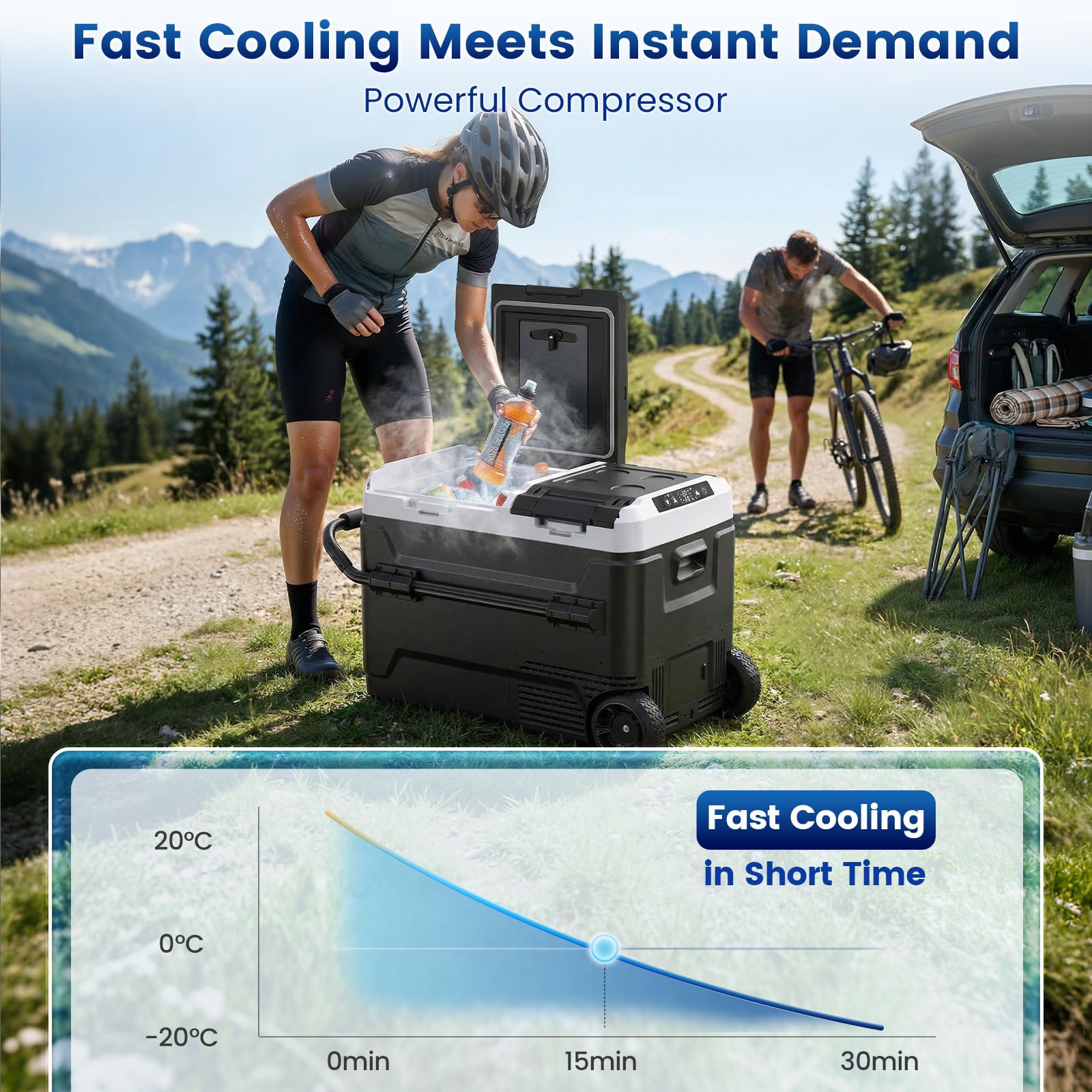 KROAK 50L Kompressor-Kühlbox mit Bluetooth-App, 2 unabhängige Temperaturzonen (-20°C bis +20°C), 12V/24V/230V – inkl. Rollen & Trennwand, leiser Betrieb (45 dB) – ideal für Auto, Caravan, Camping 2