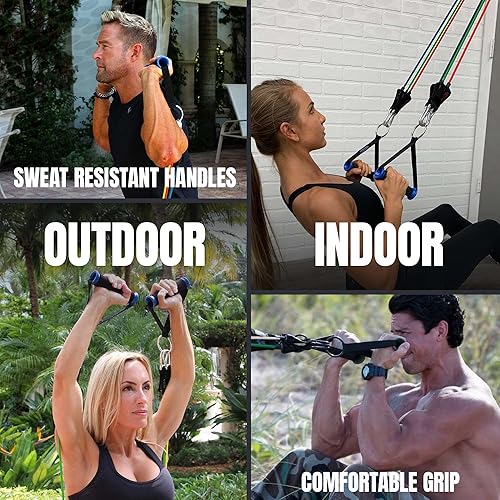 Bodylastics PRO Series Resistance Band Set- Resistance Bands