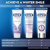 Oral-B Pro 3D White Clinical Intensive Whitening Toothpaste 75ml view 3