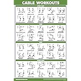 QUICKFIT Workout Poster Cable Machine, an Exercise Chart for Cable Training Station, Laminated, Gym, 18" x 24"