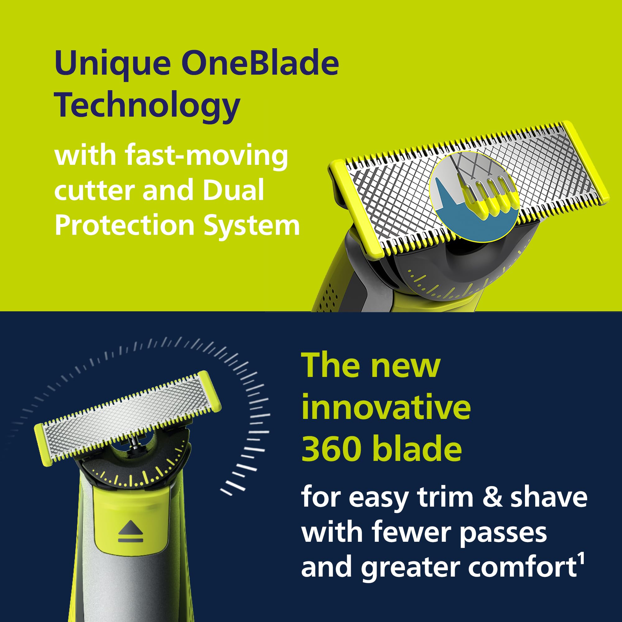 Philips OneBlade 360 Authentic Face & Body Electric Beard Trimmer, Shaver and Body Groomer, 3X 360 Blades, 4X Stubble Comb (1,2,3,5mm), 1x Body Kit, QP2834/31