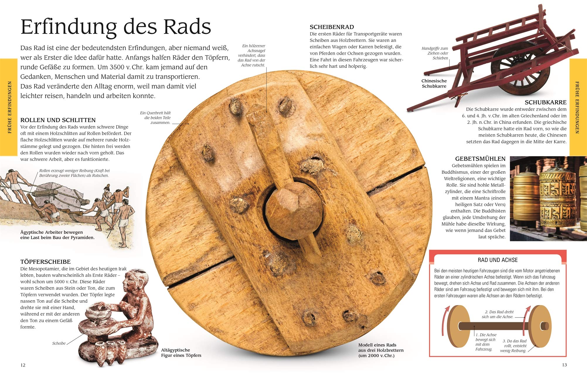 Erfindungen Für Clevere Kids: Lexikon Mit Über 1500 Farbigen Abbildungen:  9783831038145: Amazon.com: Books