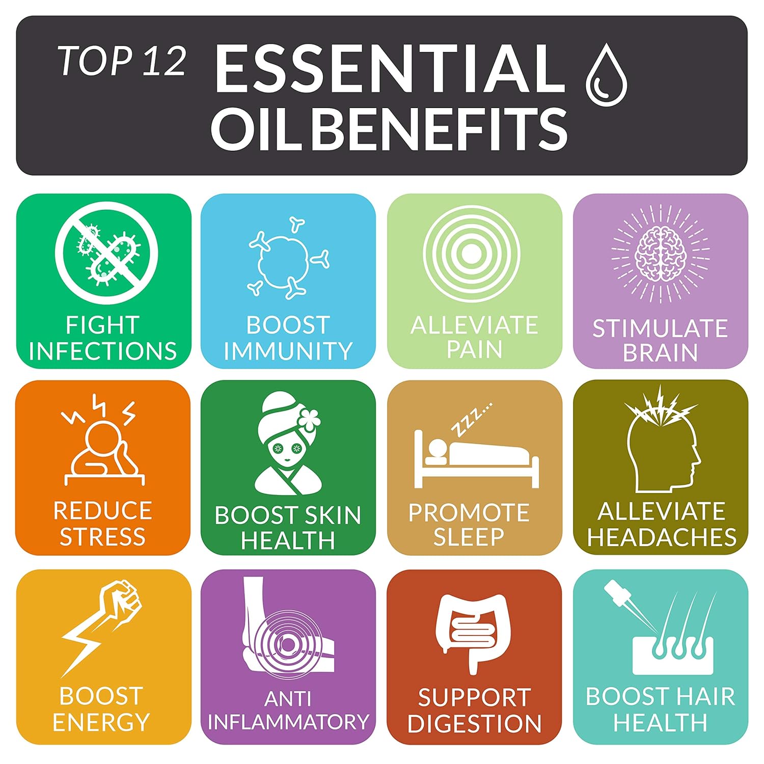 ArtNaturals Therapeutic-Grade Aromatherapy Essential Oil Set – (8 x 10ml) - 100% Pure of the Highest Quality Oils – Peppermint, Tea Tree, Lavender, Eucalyptus: Beauty