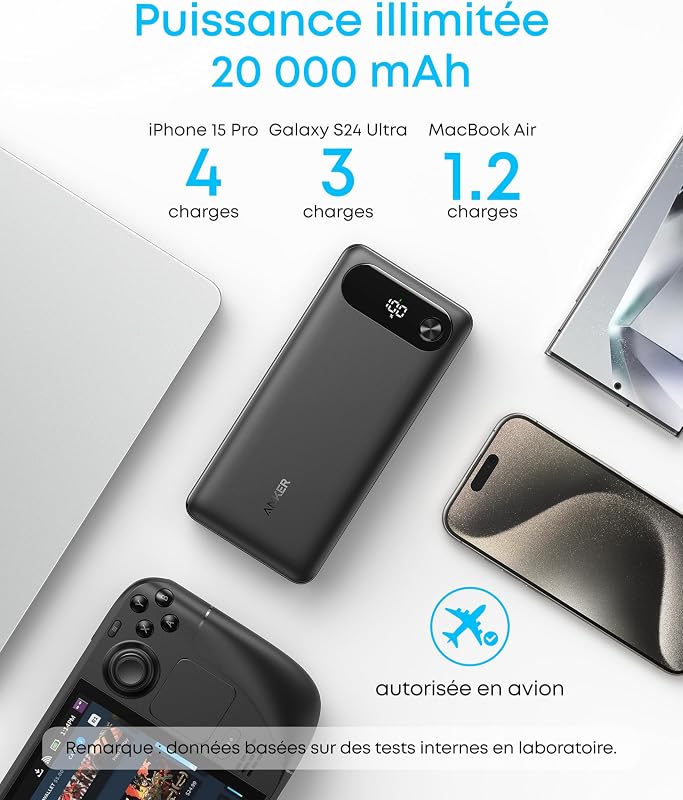 Batterie Externe 20000 mAh 87W Max avec Câble USB C Intégré