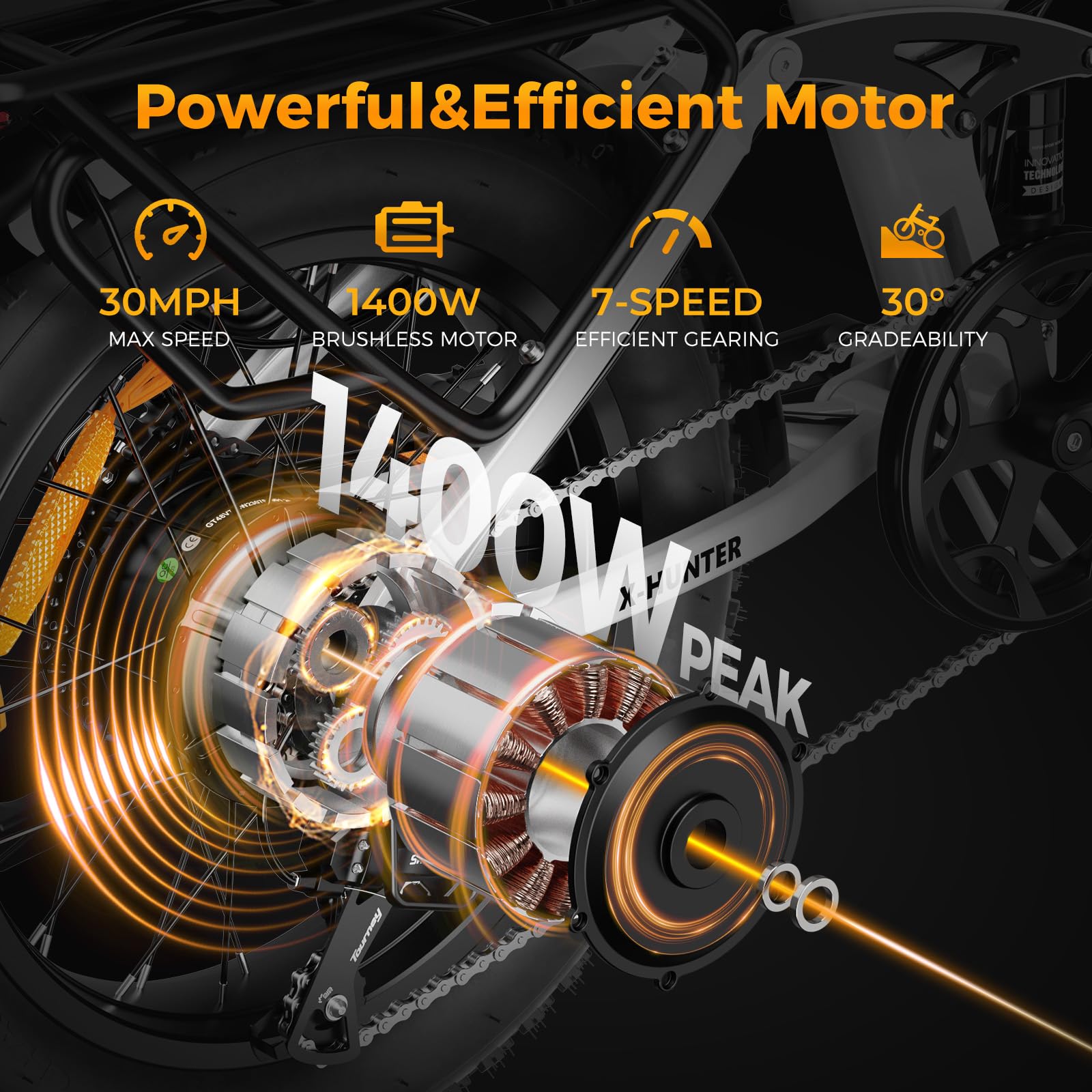 Jasion X-Hunter Electric Bike for Adults,1400W Peak Motor 70+ Miles 30MPH Foldable Ebike,624WH Removable Battery,20’’*4 Fat Tire Full Suspension Bicycle for Commute,Snow,Mountain with 7-Speed