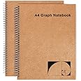 Mousbull A4 Graph Paper Notebook, 2 Pack Large Spiral Grid Notebook, 200 Pages 100gsm Thick 5mm Square Paper Quad Notebook for Engineering, Math, Taking Notes, Drawing - Kraft Brown Cover, 8.5" x 11"