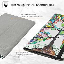 LiuShan Compatible with Dell Latitude 7350