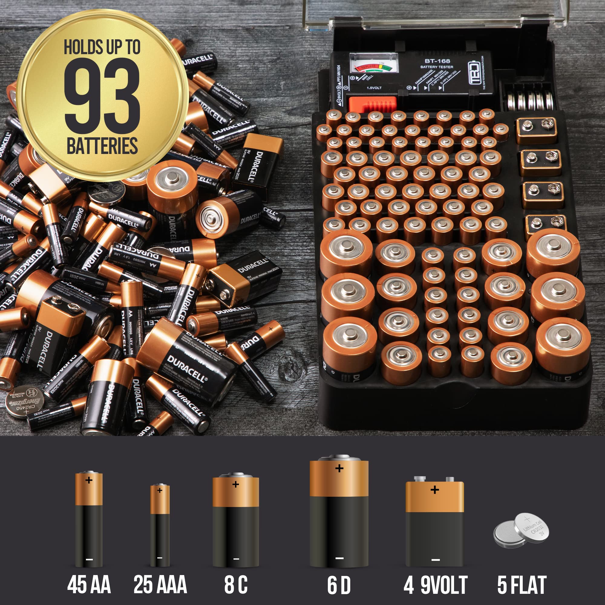 The Battery Organizer and Tester with Cover, Storage Organizer and Case