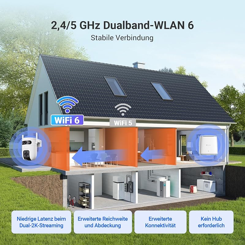 C9c Dual 2K PTZ Überwachungskamera mit Dual-Objektiv, Dualband WLAN
