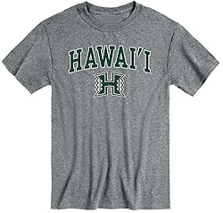 Barnesmith University of Hawaii UH Warriors