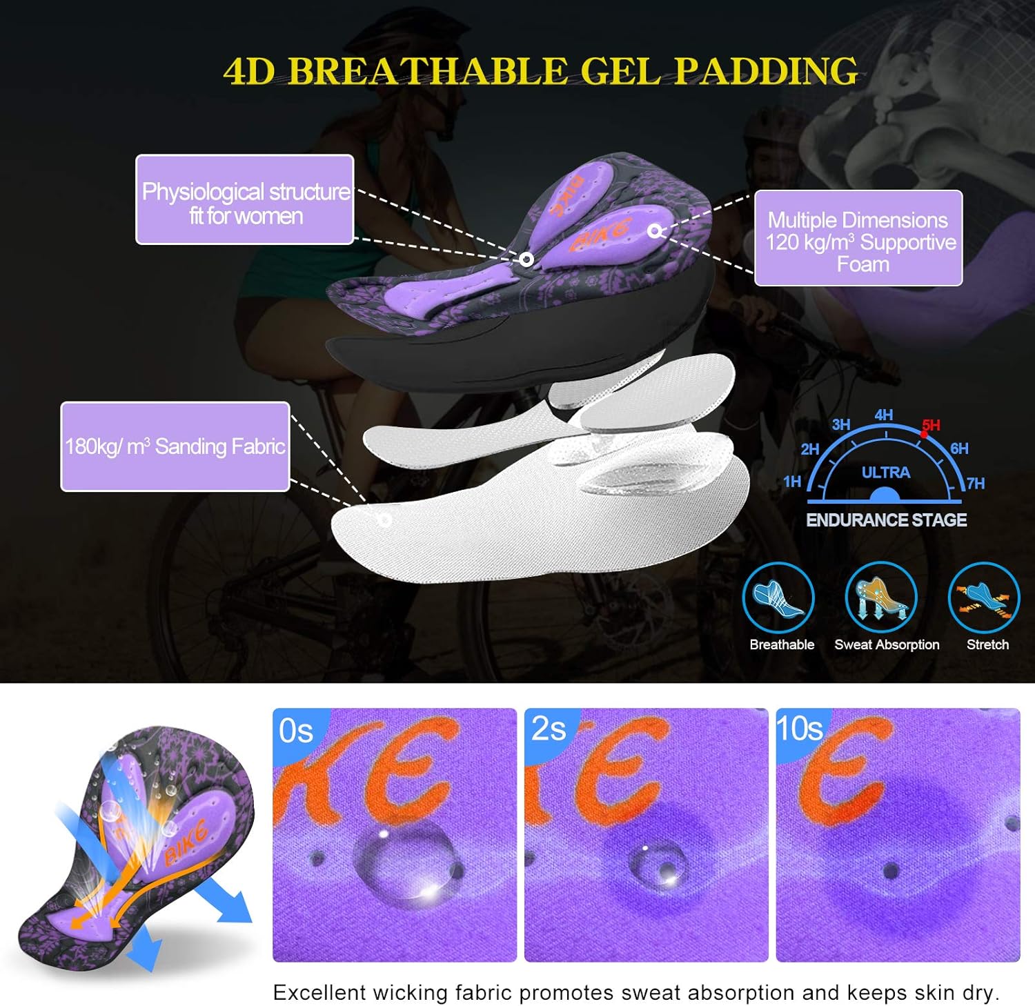 Women’s Cycling Underwear, Bike Shorts 4D Gel Padded Breathable Cycle Riding Biking Undershorts: Clothing