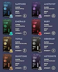 ROSSO CAFFÈ Espresso Coffee Pods for Nespresso