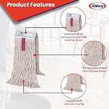 Abbey Kentucky Mop Heads Pack of 5 16oz Thick Cotton Yarn Replacement for Hard view 5