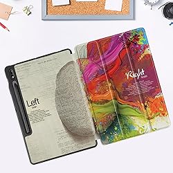 MEEgoodo Case for Samsung Galaxy Tab S8 Plus
