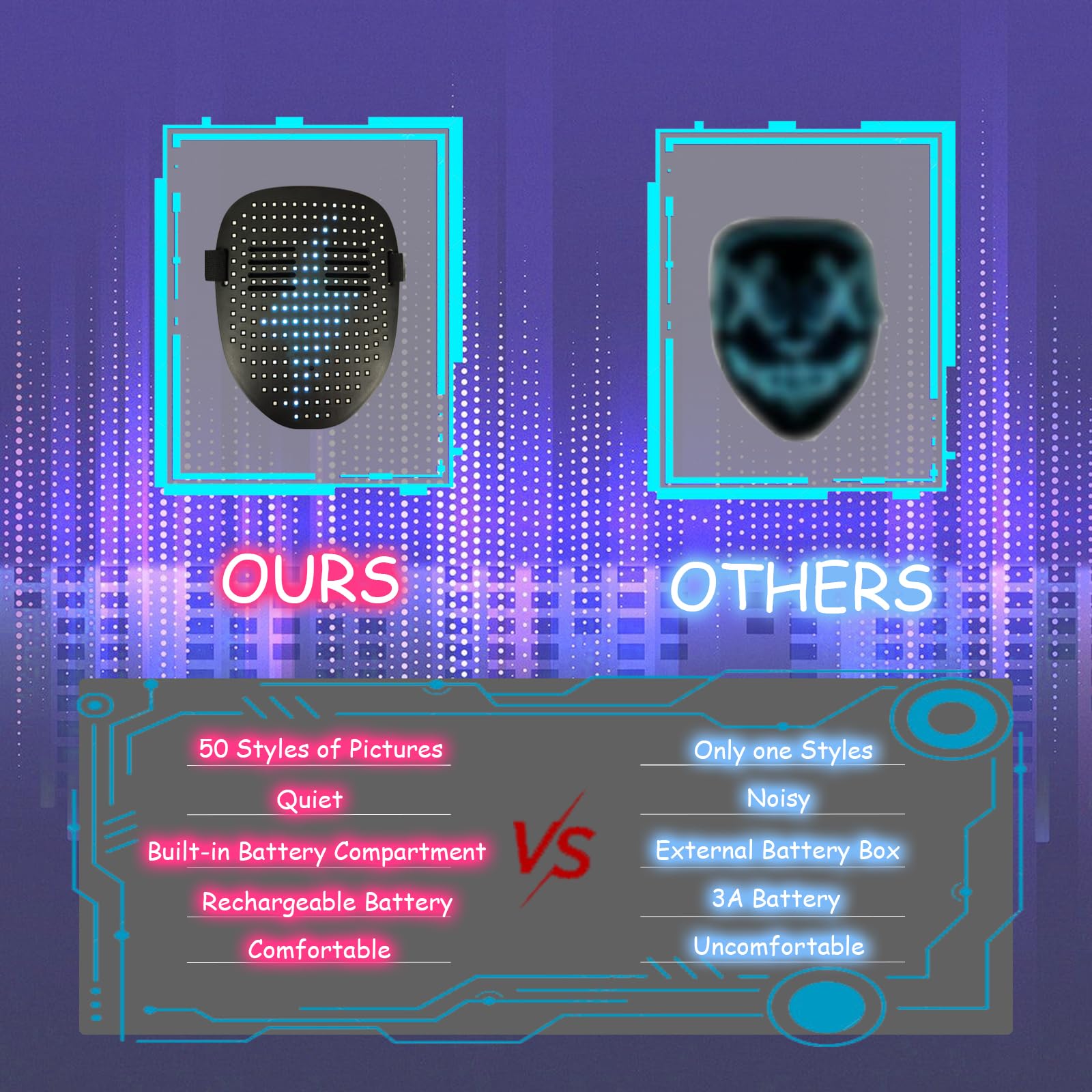 COOLGUARDER Led Mask with Gesture Sensing, Light up Face Transforming Mask for Halloween Xmas Costume Party