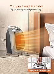 GiveBest Space Heaters for Indoor Use, Portable