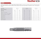 fischer Universal Plug UX 50 Plugs 10x60mm Gray - All Building Materials view 7