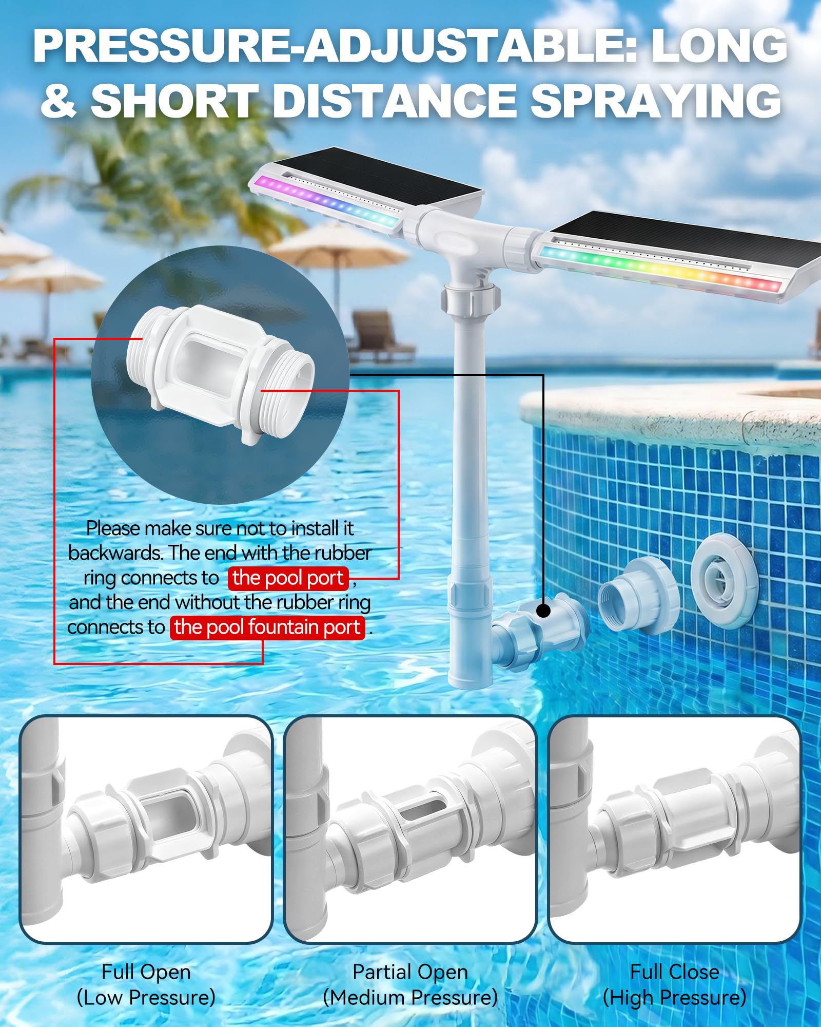 Condition photo showing New/Like New for 2026 upgraded solar pool fountain, dual-head adjustable spray, extended 8000mah battery, 10-color 4-