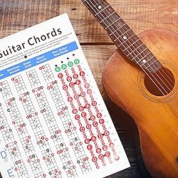Electric Bass Finger Guide Chart 4- String Guitar
