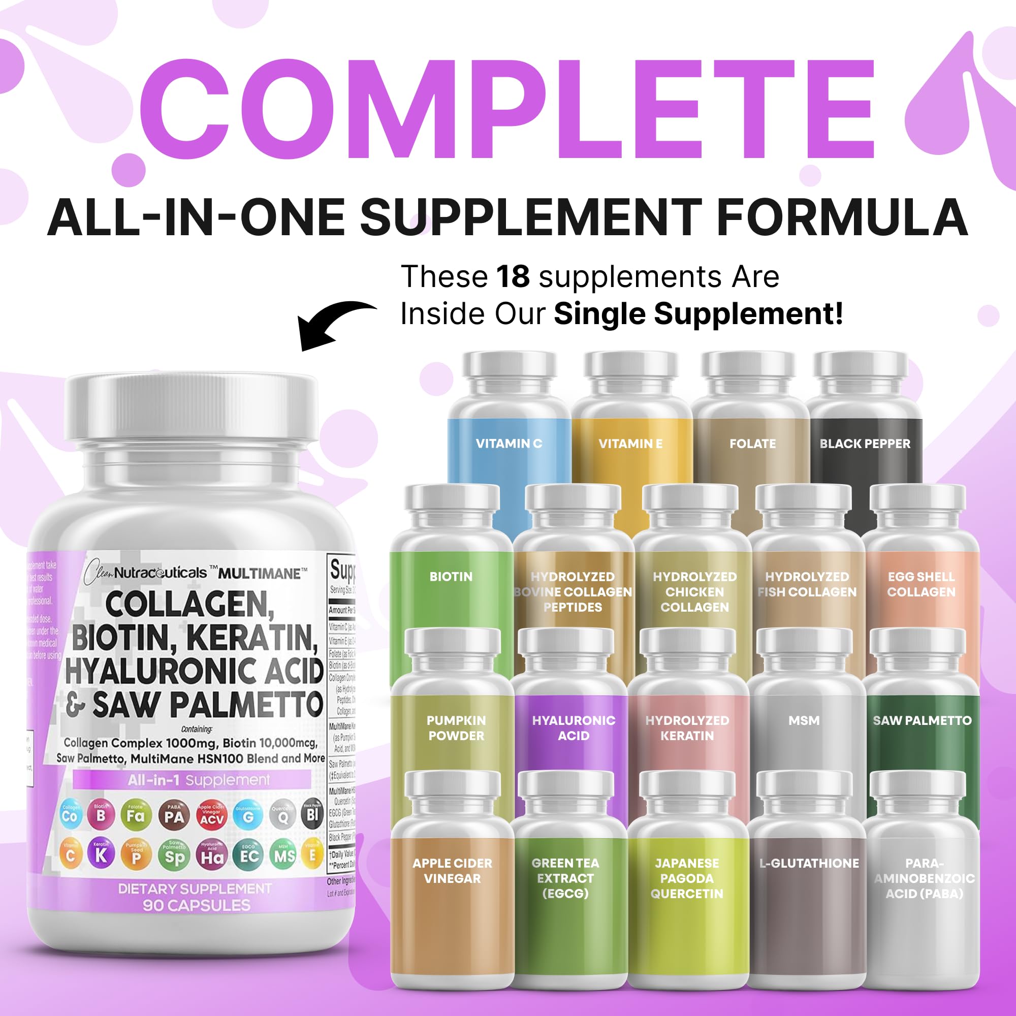 Clean Nutraceuticals Collagen Pills 1000mg Biotin 10000mcg Keratin Saw Palmetto Hyaluronic Acid - Hair Skin & Nails Vitamins & DHT Blocker with Vitamin E Folic Acid Pumpkin Seed MSM - 90 Count