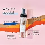 milk_shake Lifestyling Blow-Dry Primer 200ml Hair Styling Prep Damp Hair view 4