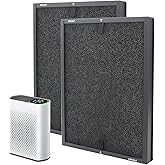 Attemart HAP602 Replacement Filters for ECOSELF HAP602 HAP602WF Air Purifier, 3-in-1 Filtration of Pre-Filter & Carbon Filter Replacement, 2 Pack