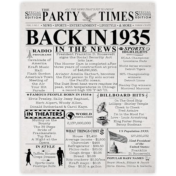 Amazon.com: Back in 1967 Birthday Poster Newspaper : Handmade Products amazon-com-back-in-1967-birthday-poster-newspaper-handmade-products