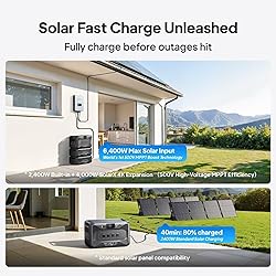 BLUETTI Apex 300 Portable Power Station, 2764.8Wh