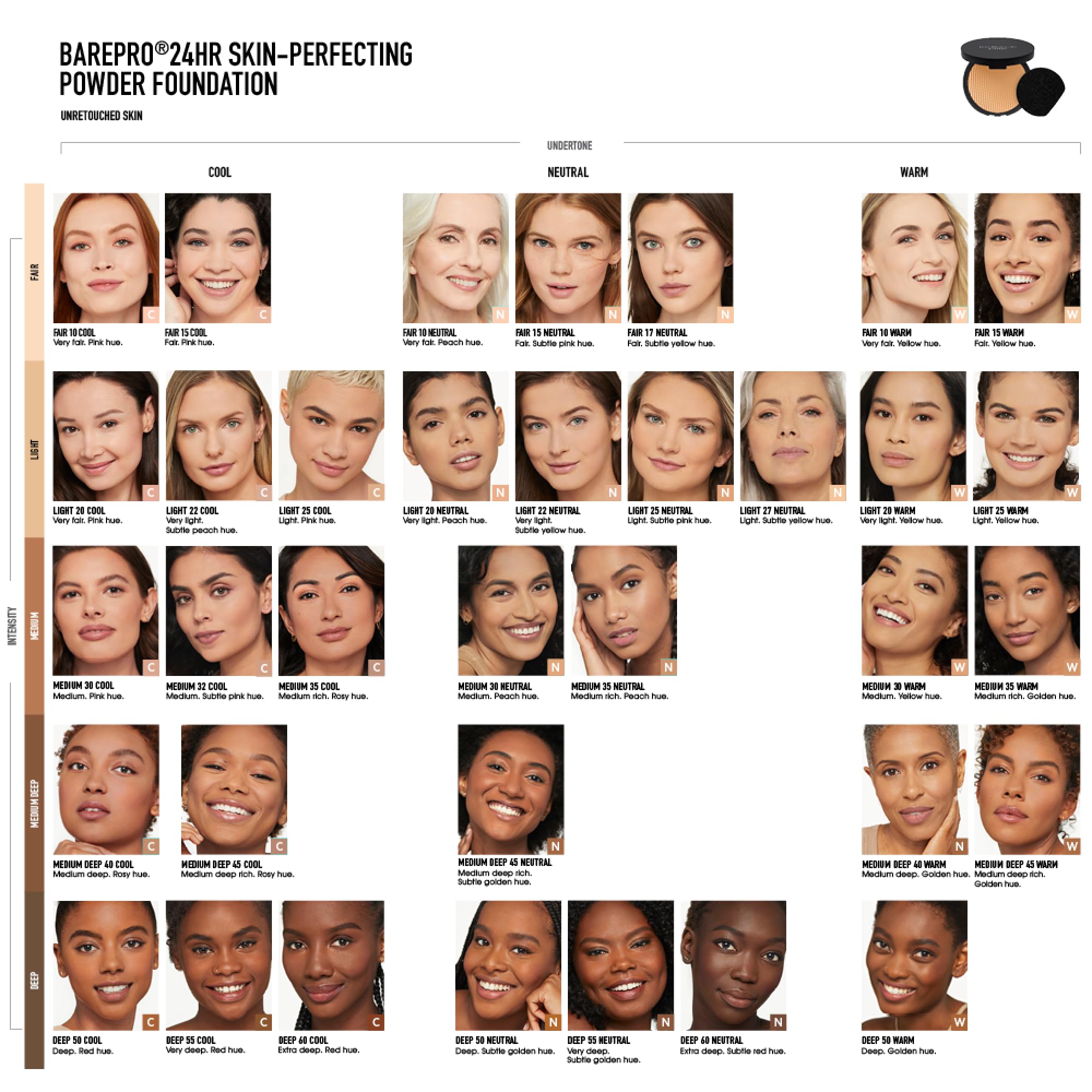 bareMinerals Barepro Skin-Perfecting Powder Foundation, Matte Pressed Powder Foundation Full Coverage with Plant-Based Squalene, Talc-Fee Pressed Powder Compact, Oil Control, Vegan