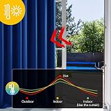 Deconovo Blue Thermal Insulated Curtain Panels 46 x 90 Pencil Pleat Two Panels view 4