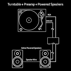 Fluance PA10 High Fidelity Phono Preamp