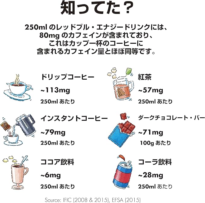 Amazon レッドブルエナジードリンク 250ml 24本 Red Bull レッドブル 食品 飲料 お酒 通販 Amazon レッドブルエナジードリンク 250ml 24本 Red Bull レッドブル 食品 飲料 お酒 通販