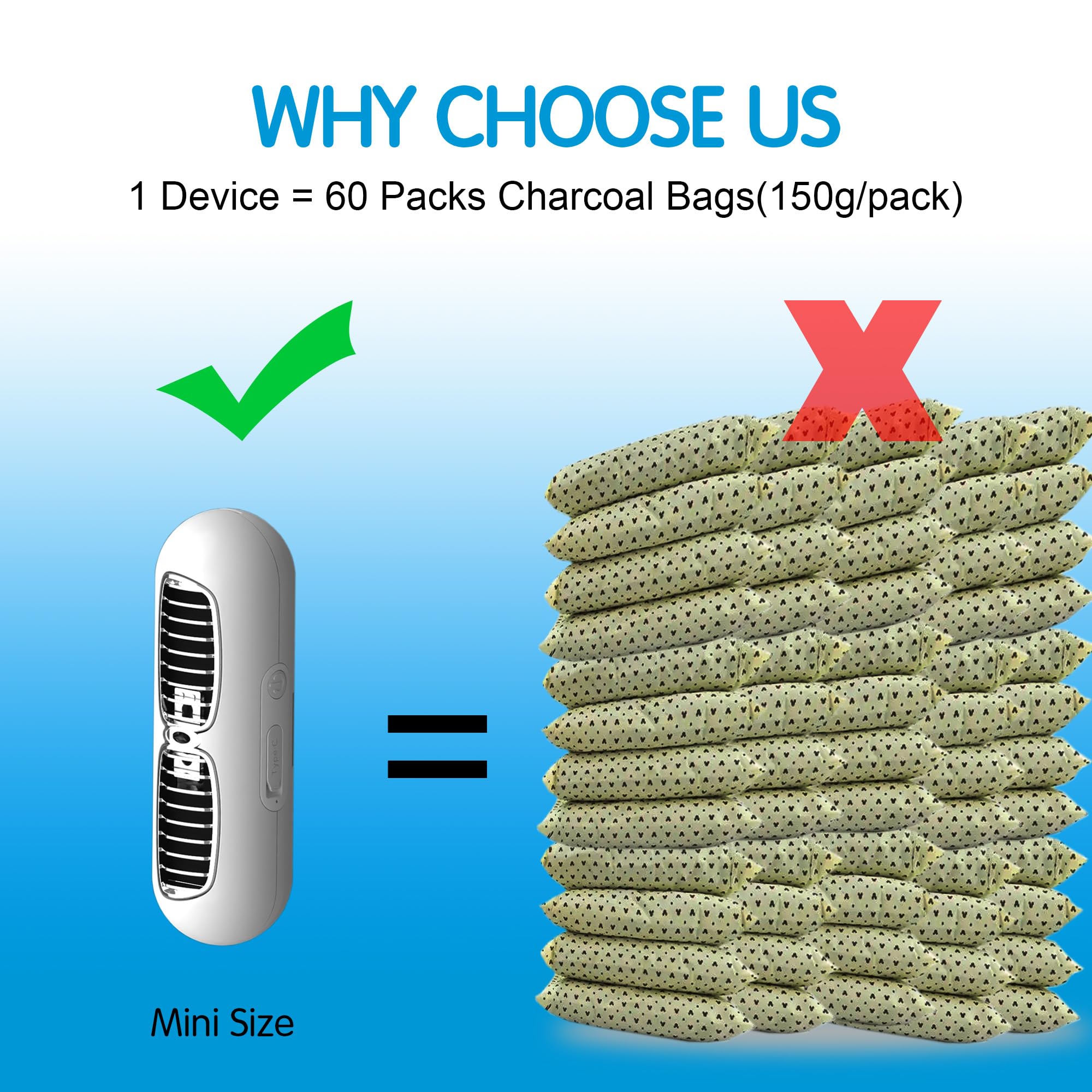 Refrigerator Deodorizer Safe Healthy Fridge Deodorizer Refrigerator Odor Eliminator Keep Food Fresh More Effective Than Charcoal Bags 30 Times for Fridge Shoe Cabinet Closet Wardrobe (Gold)