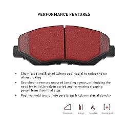 Dynamic Friction Company 5000 Advanced Brake Pads