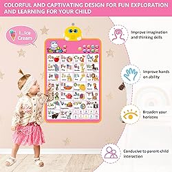 Interactive Alphabet Wall Chart, Talking