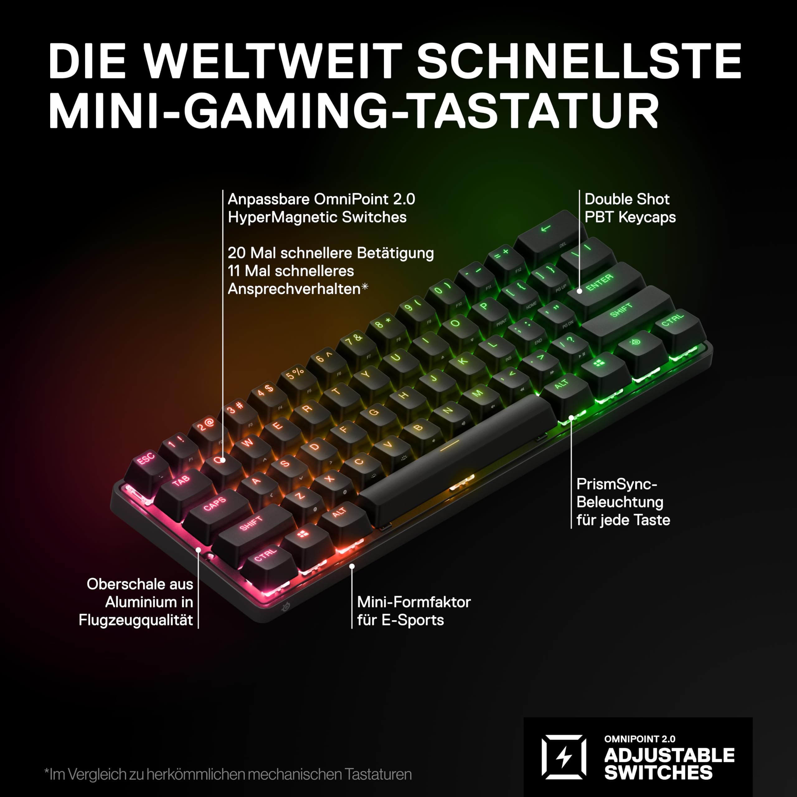 SteelSeries Apex Pro Mini Wireless HyperMagnetic Gaming-Tastatur – Die weltweit schnellste Tastatur – 60%-Formfaktor – RGB – PBT-Keycaps – Bluetooth – 2,4 GHz – USB-C – Deutsches Tastatur QWERTZ 4