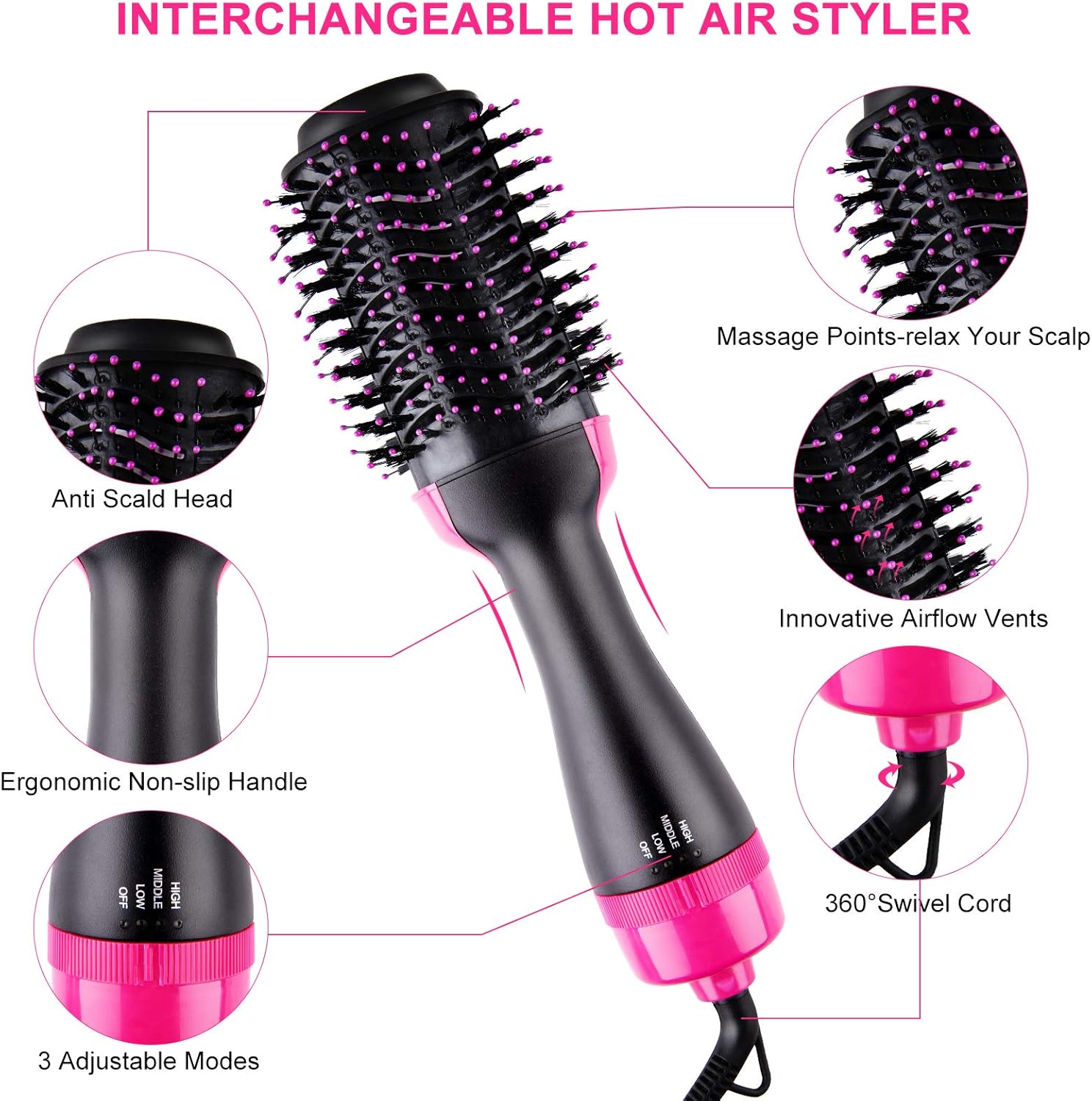 FancyWhoop Hot Air Brush Dryer 4in1 Volume and Curl Air Styler with