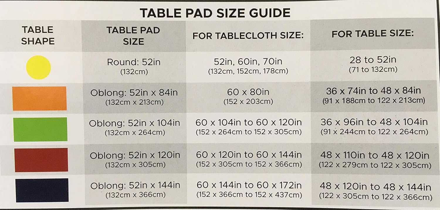 Sultan's Linens Extra Padding Table Pad Waterproof with Superior Protection (52 Inch x 144 Inch): Home & Kitchen
